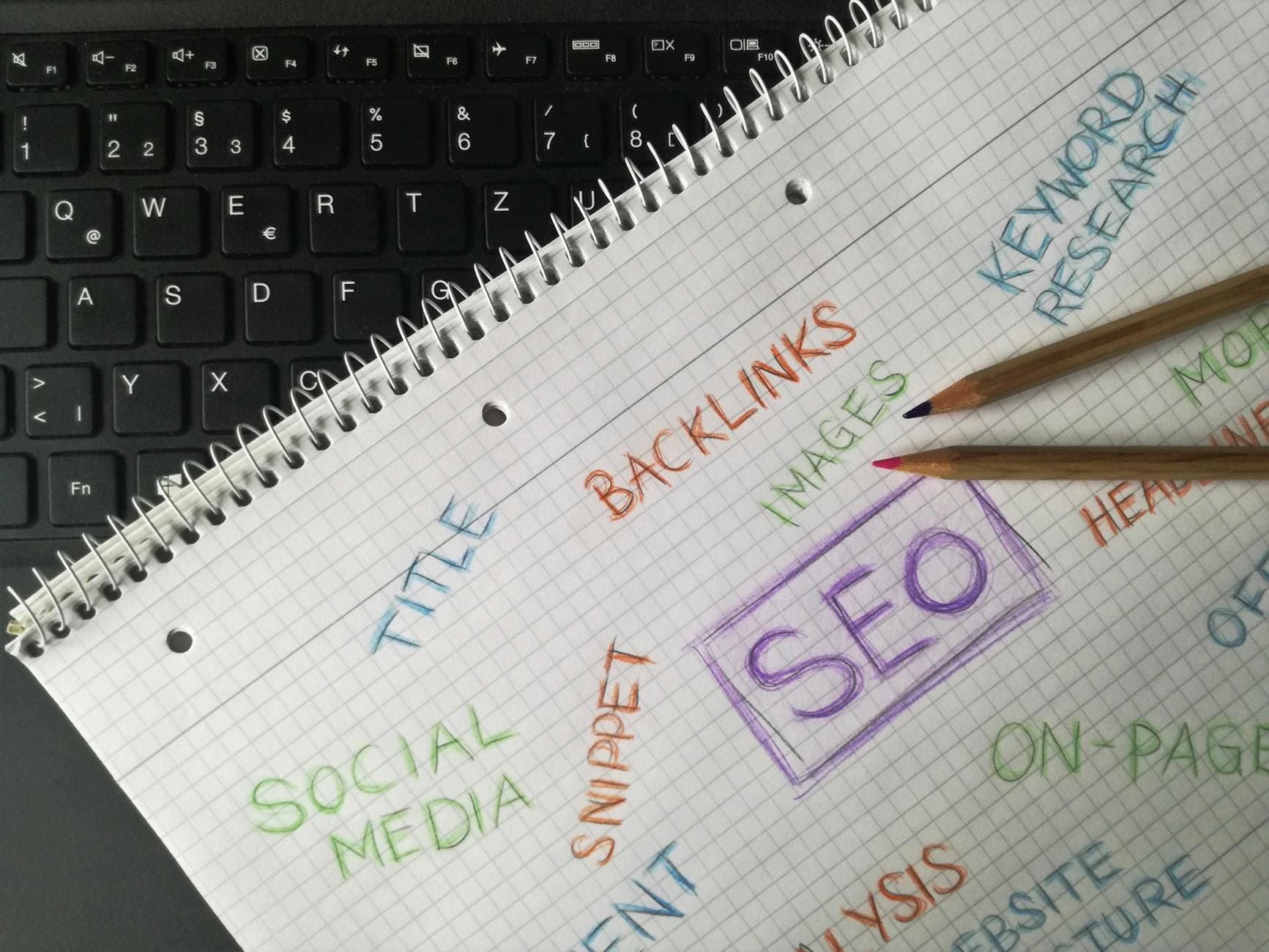Technical SEO Starter Guide: Crawling, Indexing, and Clean Site Architecture