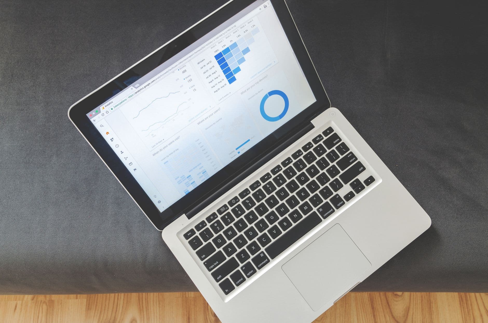 The Complete E-commerce SEO Checklist for 2024