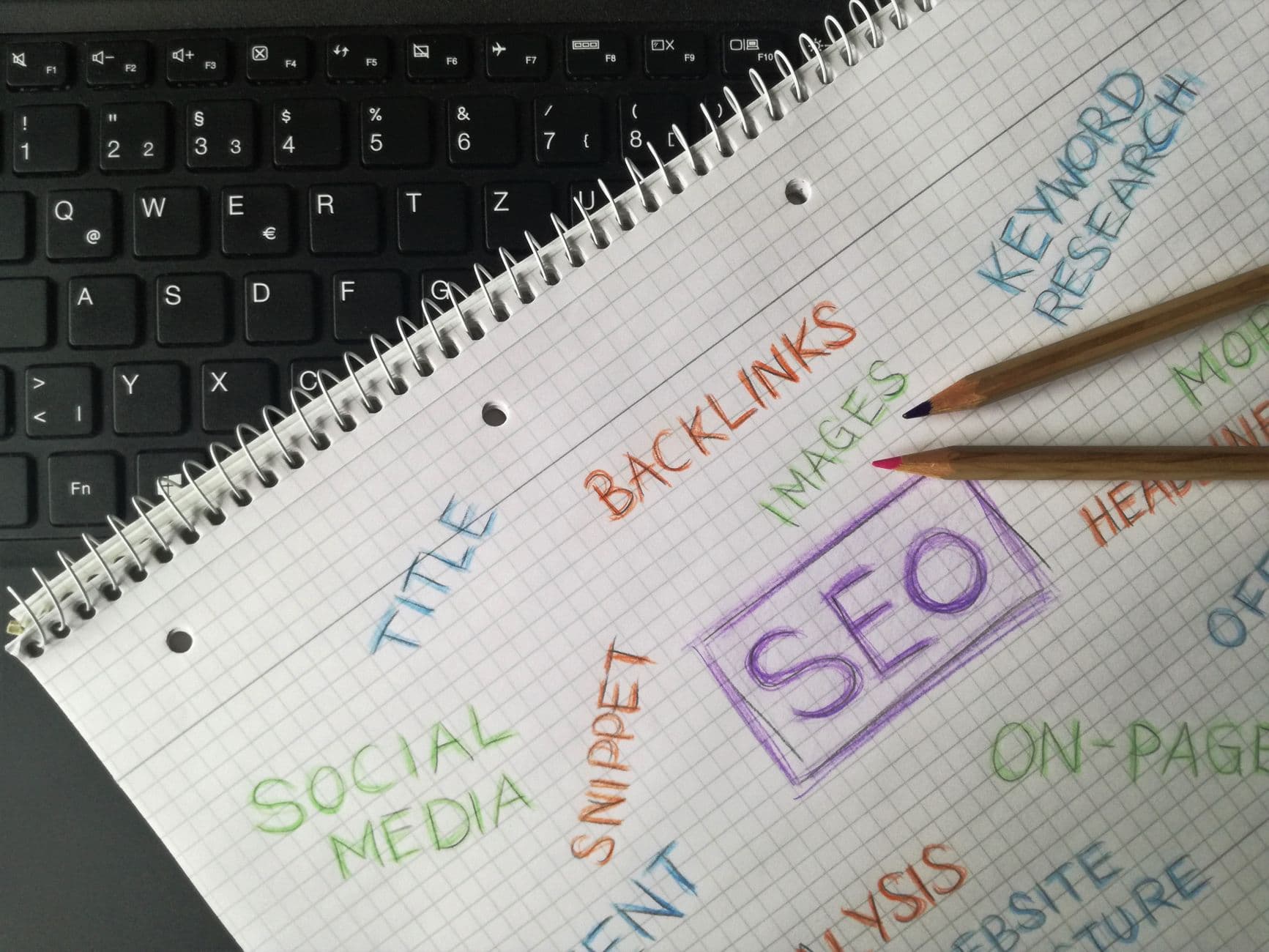 On-Page SEO Checklist for Raleigh Small Business Websites